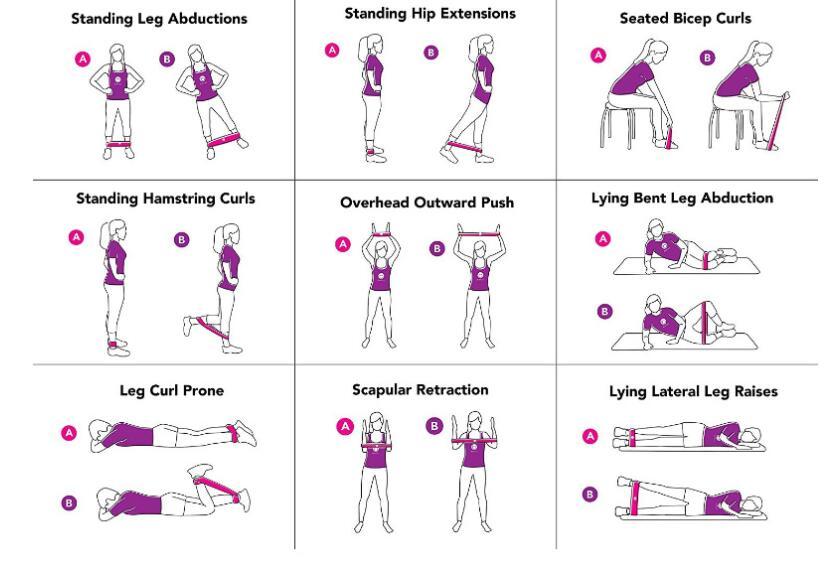 Fitness Resistance Bands